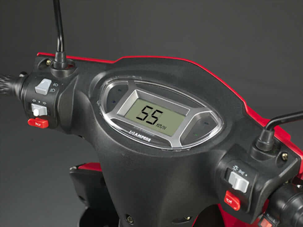 Digital Display